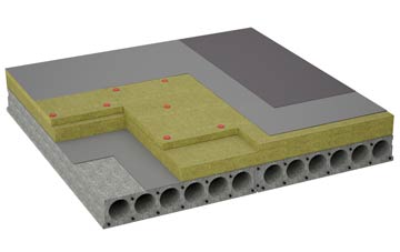 considerations of Brodiesord flat roofing insulation